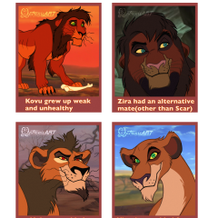 FANART - TLK - Challenge Outsider Edition 