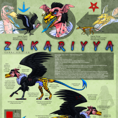 SONAS - Zakariyya Reference V 1.2